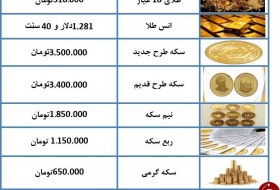 کاهش ۱۵۰ هزار تومانی قیمت سکه / طلای ۱۸ عیار ۳۱۸ هزار تومان + جدول