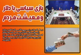 پیش‌نمایش دولت سوم روحانی؛ بزک مذاکرات وین با کاهش صوری قیمت ارز/ بازی سیاسی با دلار و معیشت مردم
